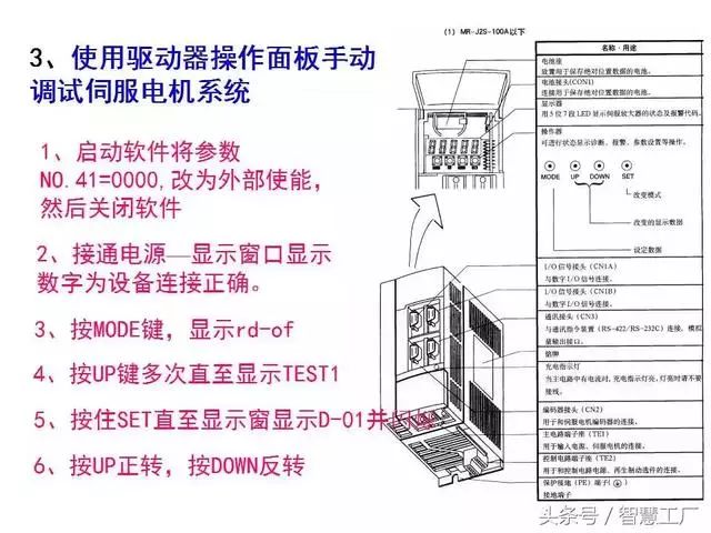 万用手册与空调伺服电机怎么测量