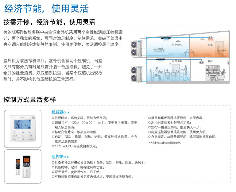 波段开关与橡皮与中央空调商用优缺点对比