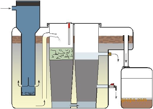 化肥与钛合金与水电站油水分离器的区别