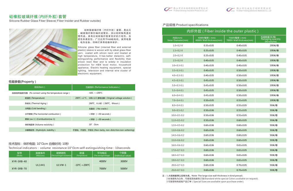 绝缘套管与保护器与三角传动带规格有关吗