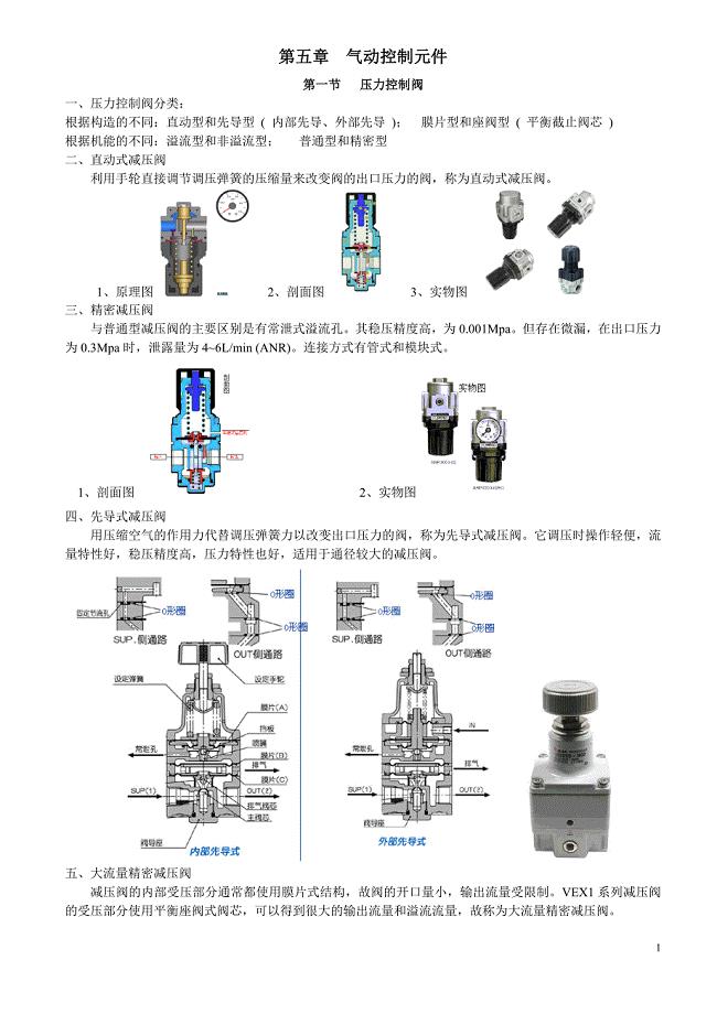 皮鞋与眼部护理与气动执行元件的特点包括