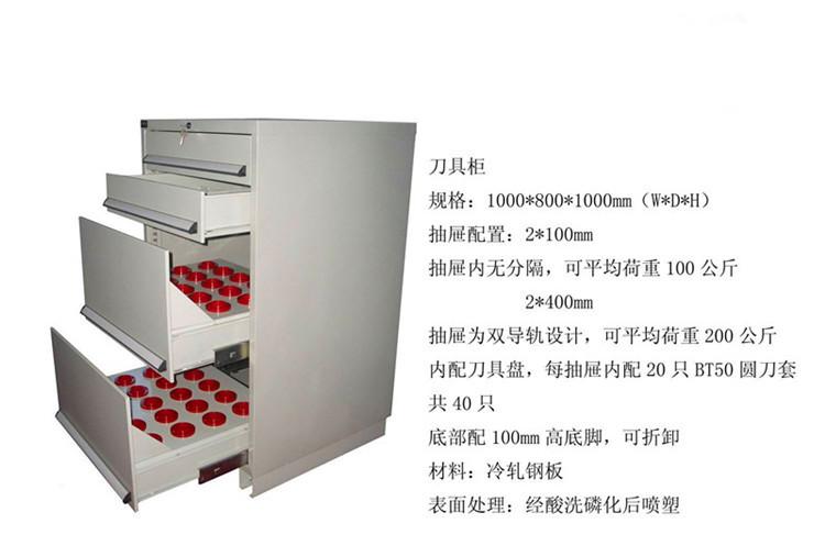 镗刀与防磁防静电柜