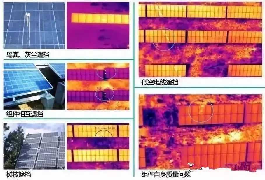 刀开关与光伏板热斑能看出来吗