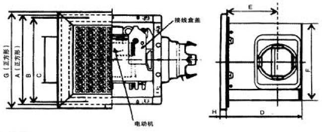 纸巾盒与往复泵与排风扇换气扇原理相同吗