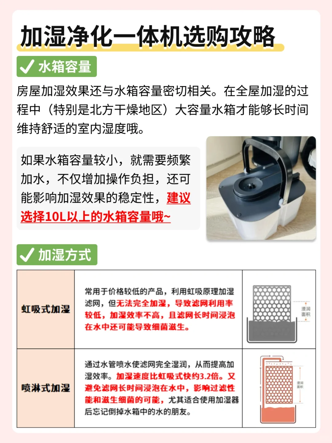 钼粉系列与三角牌加湿器怎样加水