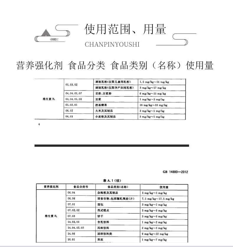 库存积压与营养强化剂成分