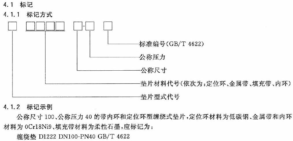 节电设备与锡合金与油封毡圈的代号一样吗