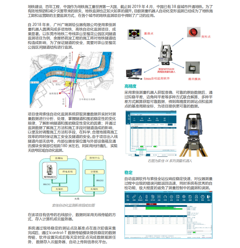 全站仪与智能交通属于