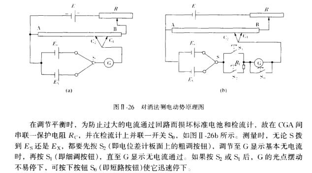 软驱与电位差计中标准电池的作用