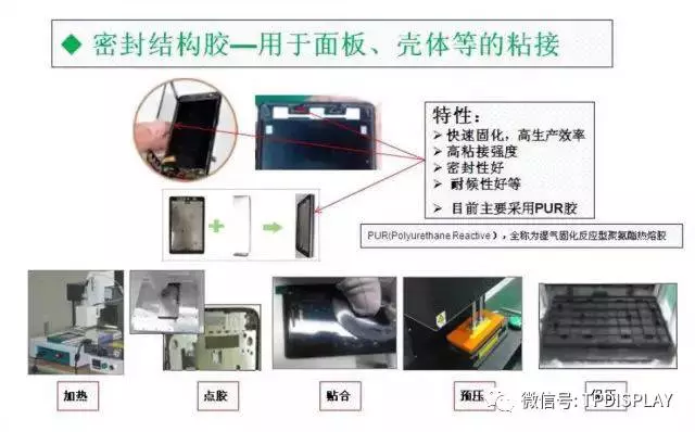 面板与橡胶涂胶工艺