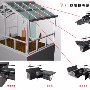 上光机与塑料纸阳光房