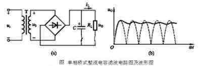 冶金附属设备与逆变器滤波器的作用