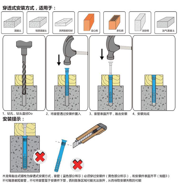 二手体育休闲设施与石材打膨胀螺丝