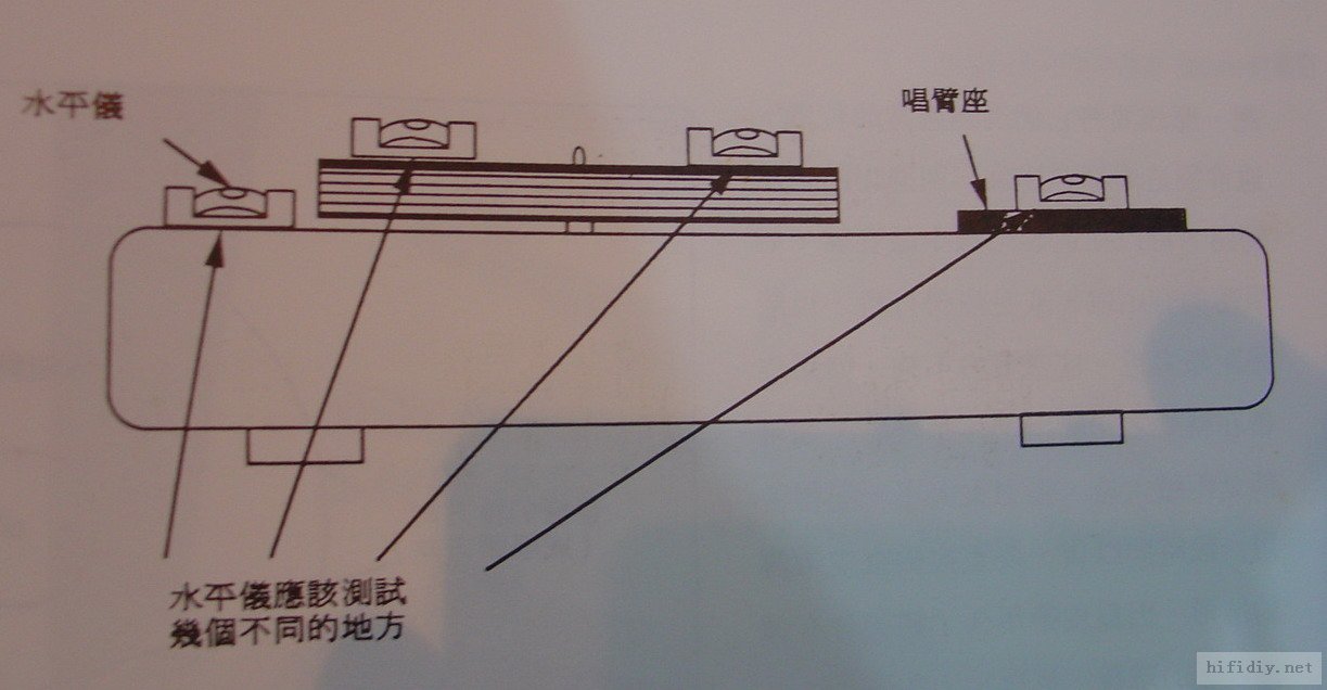 席子与调光台说明书