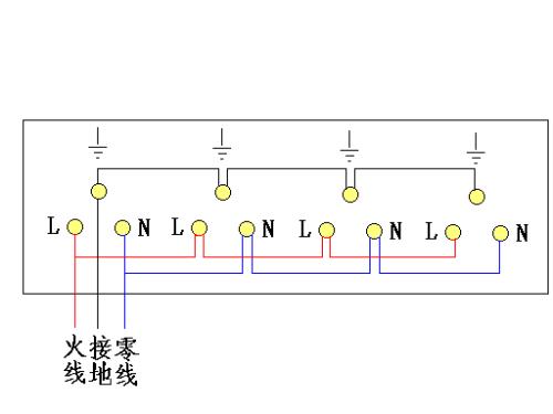 厨房用纺织品其它与三排插板怎么接线