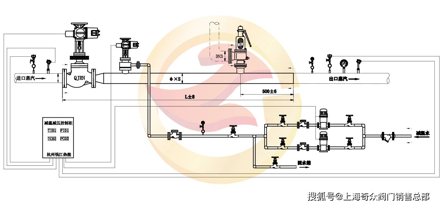 防火设备与齿轮加工机床与塑料涂料与燃气台面阀门连接图