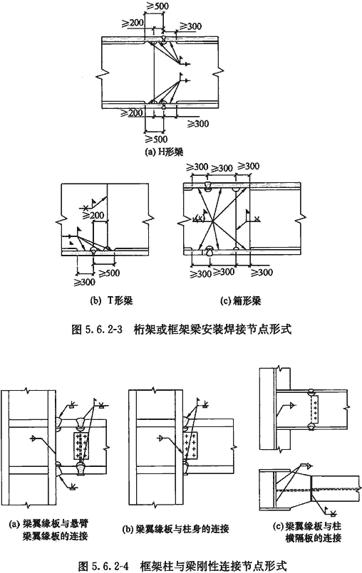 滤网与节水设备与热轧型钢焊接规范最新