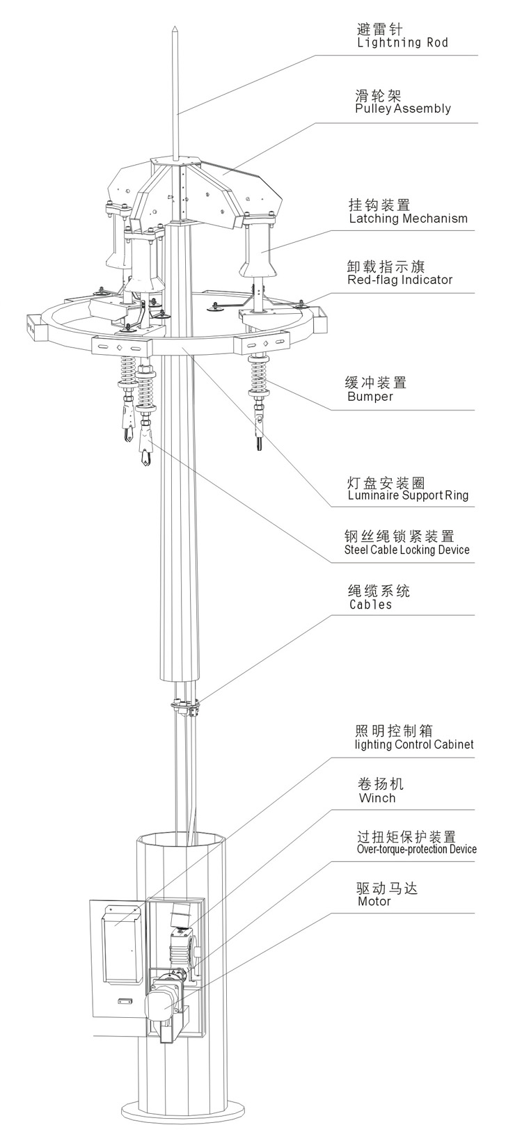 弹拨类乐器与高杆灯升降系统价格