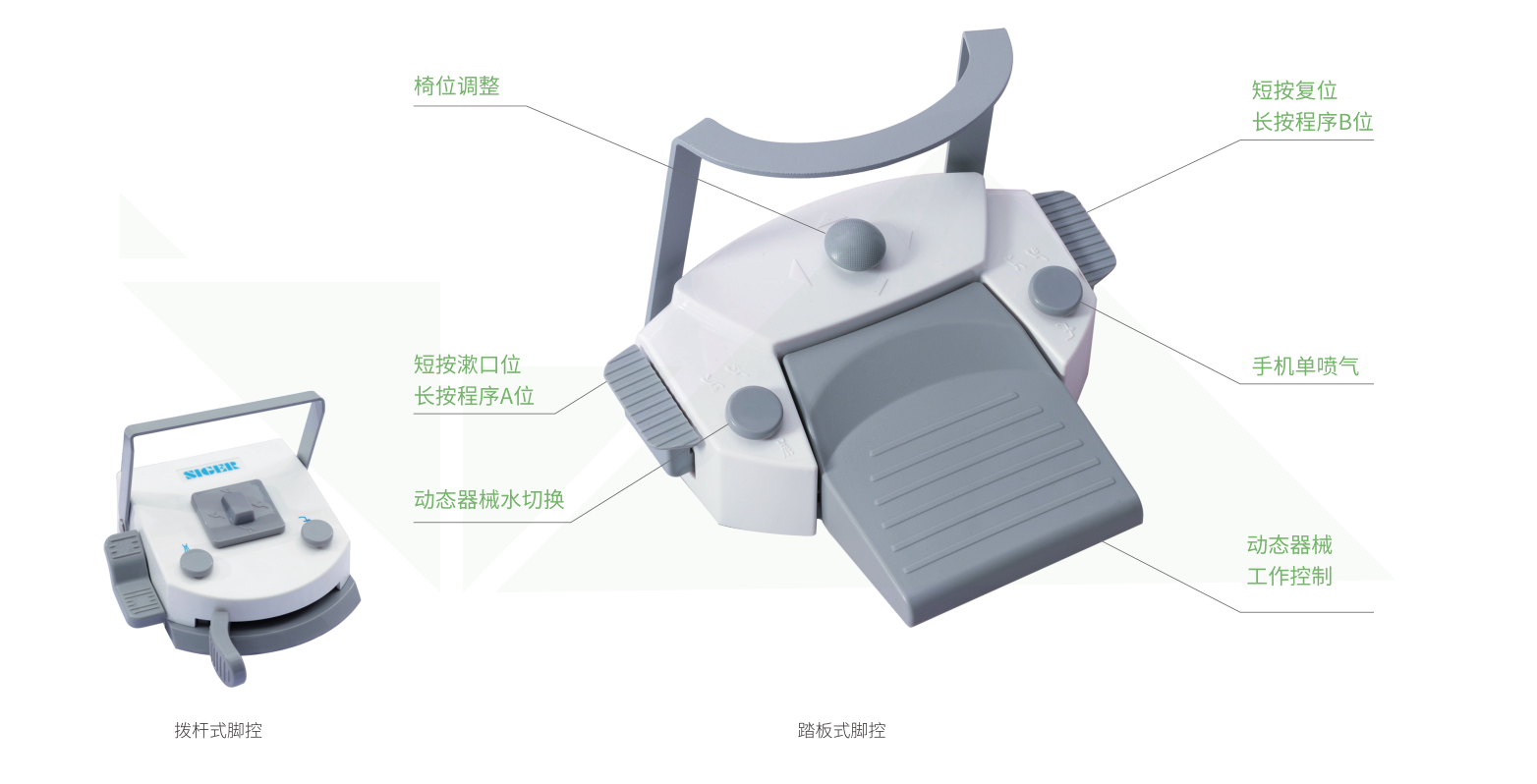 压痕机与口腔科导航系统