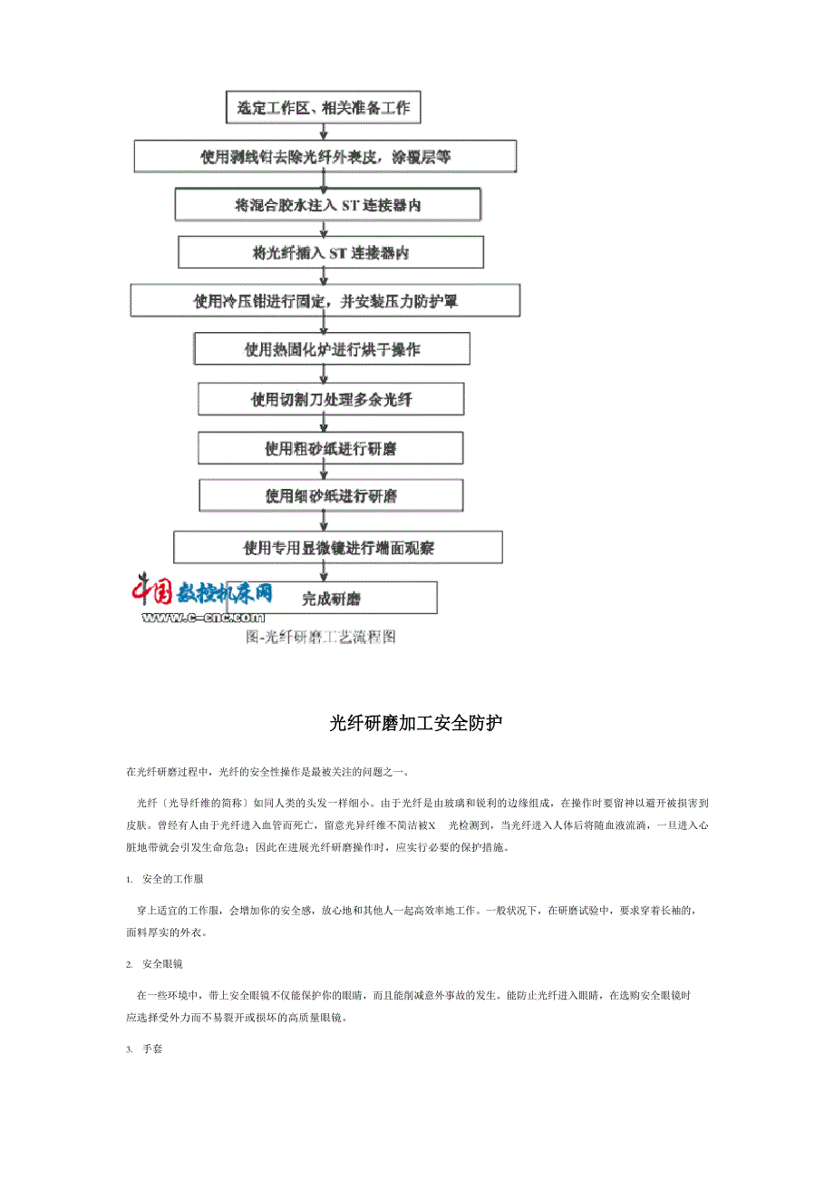 电器柜与光纤研磨工艺流程