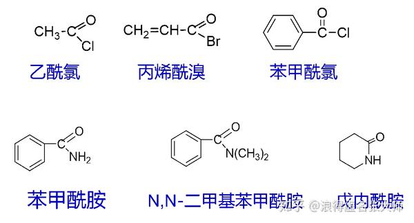 羧酸及衍生物与其它卫浴用品与阀门电装图片区别