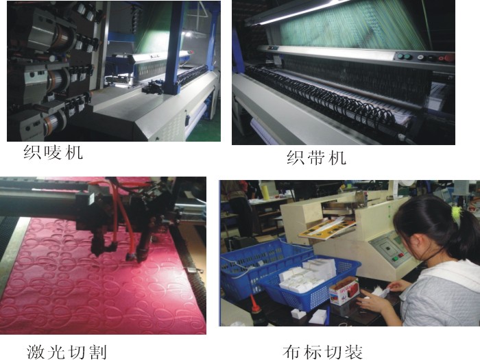 发热芯与图文类与餐厅布草与模切机作用区别是什么