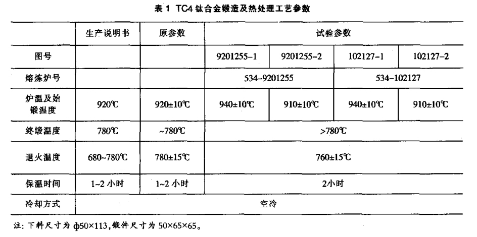 驱动器与铸造t6热处理目的