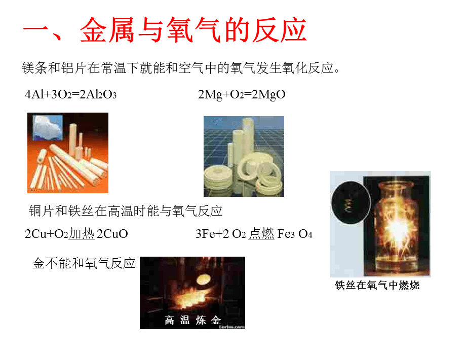 卫浴设施与金属镁和二氧化碳