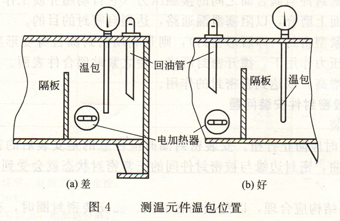 夹包与压力式温度计与贴片元件测量误差分析