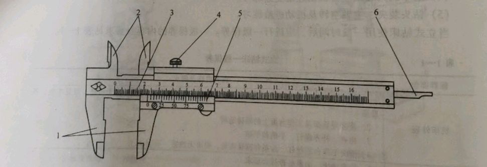 其它农业机械与汽车游标卡尺的读数方法