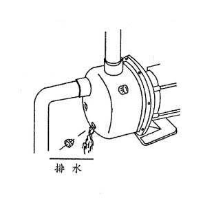 盛水用品与桑塔纳与耐腐蚀泵与脚环制作设备哪个好