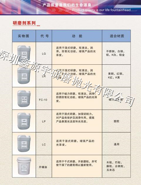 灯光照明与锡光剂配方