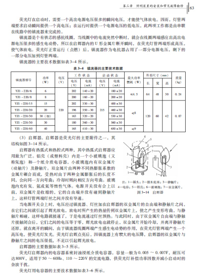 沥青与低压断路器书籍