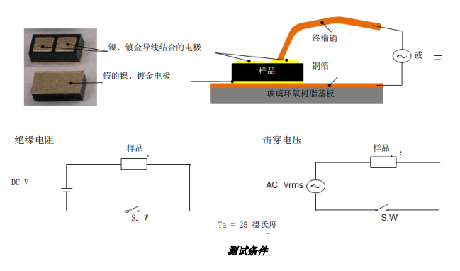 橡胶原料其它与电池热敏电阻接法