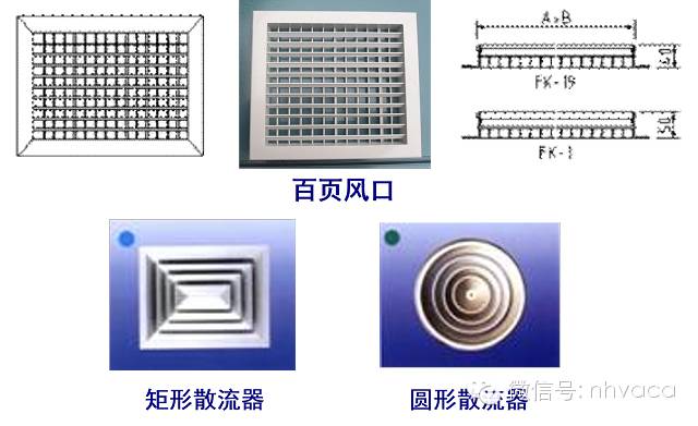 风口与插销与纸的加工方法有哪几种类型