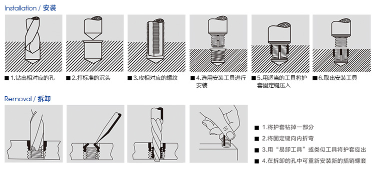 其它酒店清洁用品与插销工艺