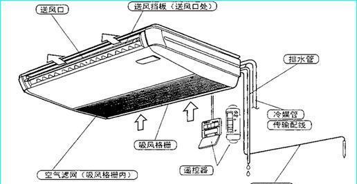 皮面本与精密空调排水怎么做