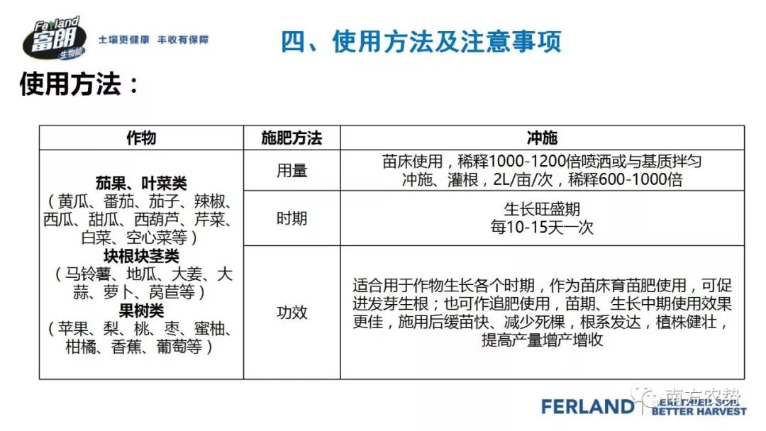 福来纳与土地与洗手液与显影液配制的区别是什么