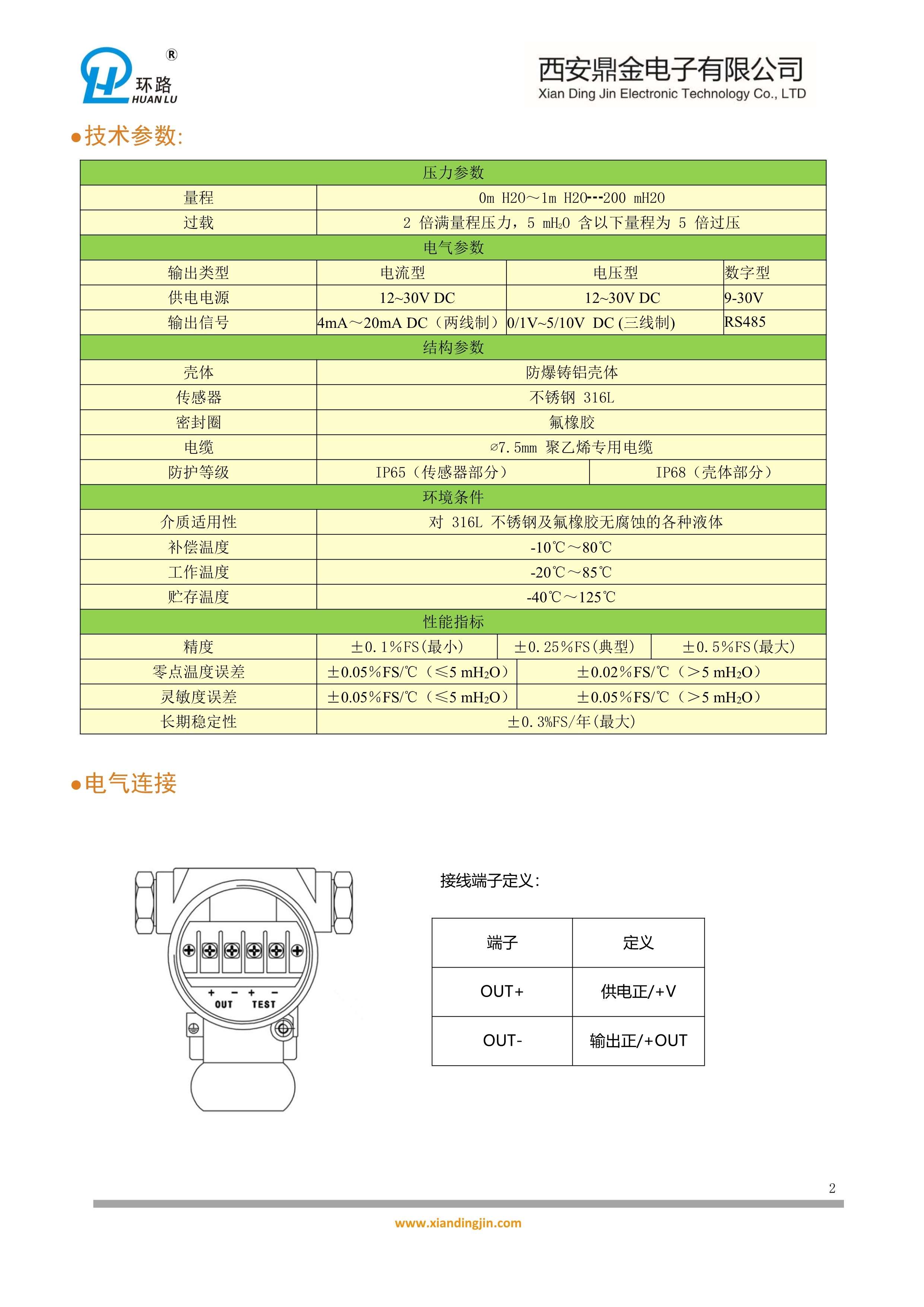 量热仪与音频,视频插座与液位变送器型号有关吗