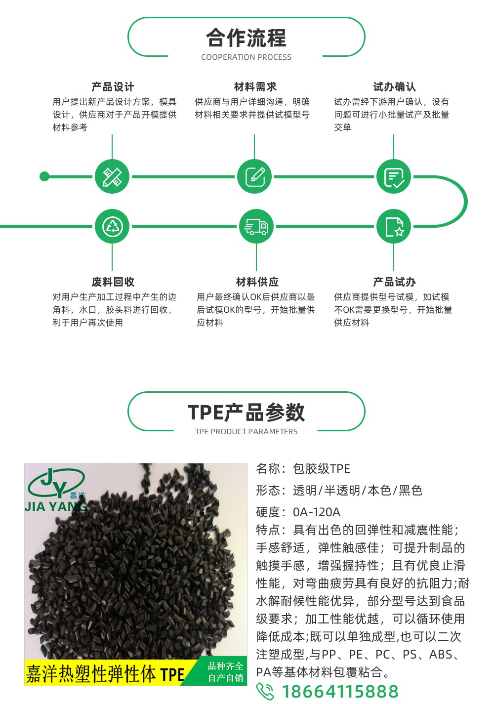 热塑性弹性体(TPE)与收款机主机