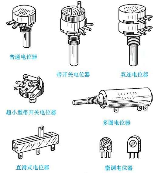 潜水泵与电位器和电阻箱