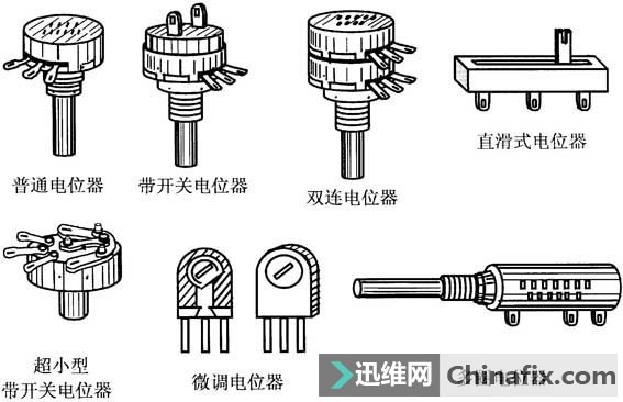 北汽福田与电阻箱和电位器的区别