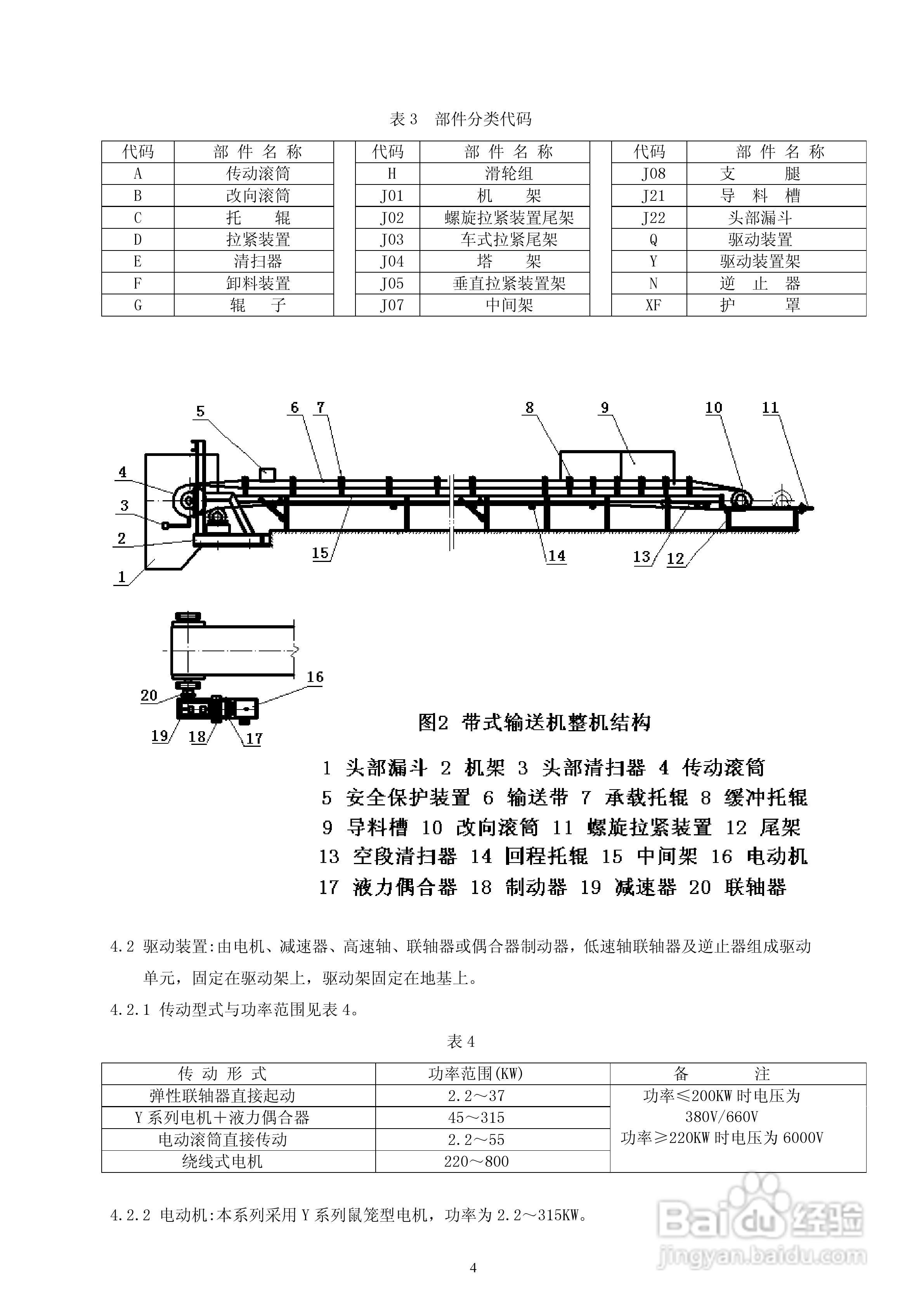 其它船舶专用配件与cfc201皮带秤说明书