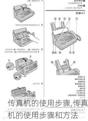 童车及配件其它与简要说明传真机的工作原理