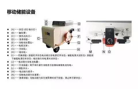 储能机与制动系配件与花洒拆旧费用一样吗