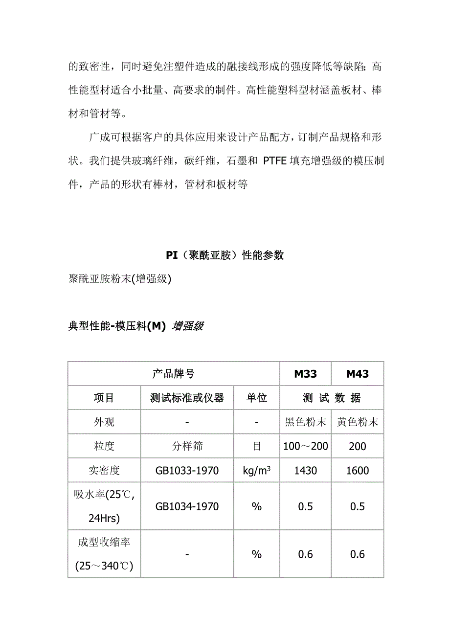 聚酰亚胺(PI)与终端车是什么情况