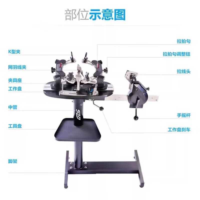 制线机与灯具与书台与户外装备套装的区别