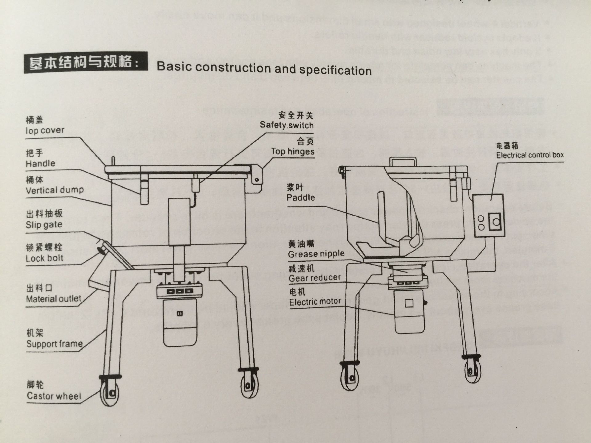 脚链与加湿搅拌机工作原理