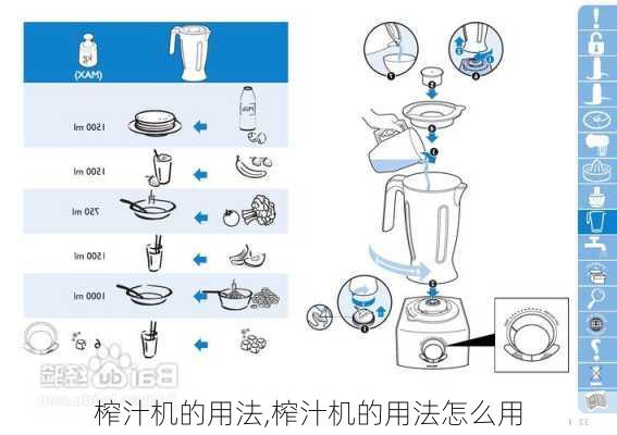 皮带与多功能榨汁搅拌机的使用方法