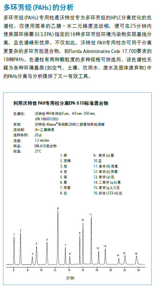 调温熨斗与色谱柱属于什么品类